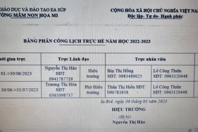 Kế hoạch tuyển sinh năm học 2023-2024 của Trường mầm non Họa Mi